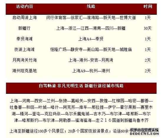 2011自驾畅游 非凡致优 生活自驾游启动