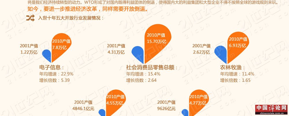 “新克强经济学”和九个方法论
