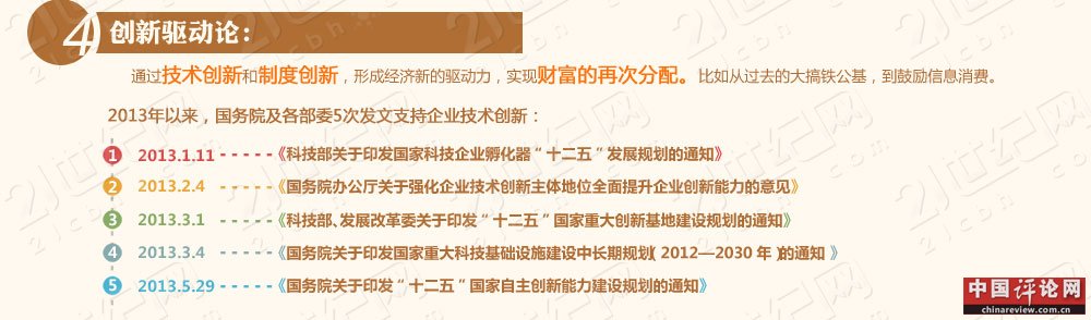 “新克强经济学”和九个方法论