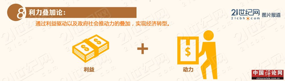 “新克强经济学”和九个方法论