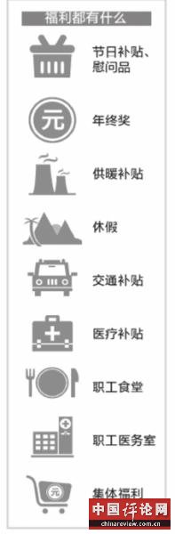 普通公务员年节福利调查：八项规定执行后锐减
