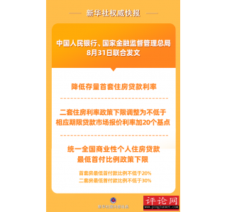 两部门发文引导降低存量首套住房贷款利率　